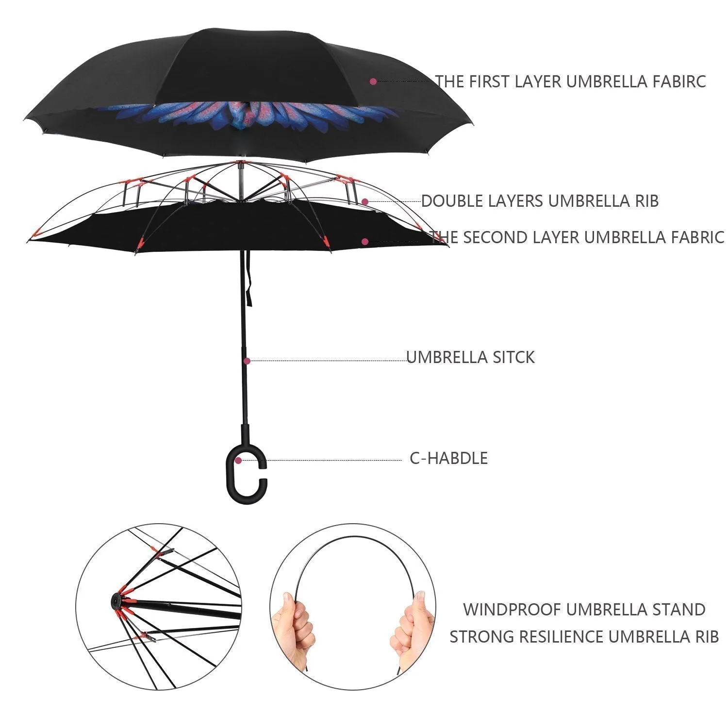 233 Travel Windproof Umbrella (Reverse Umbrella)