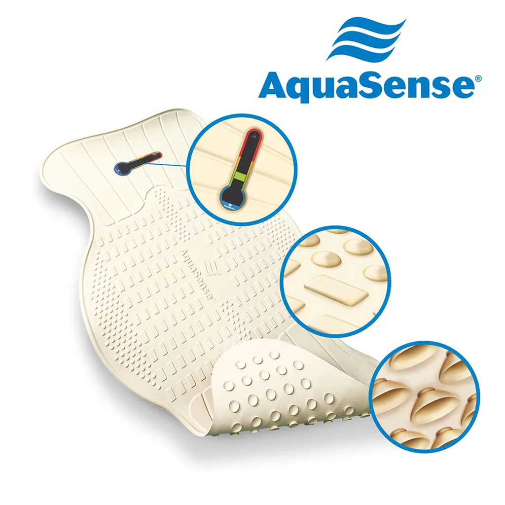 AquaSense Non-Slip Bath Mat with Built-In Temperature Indicator