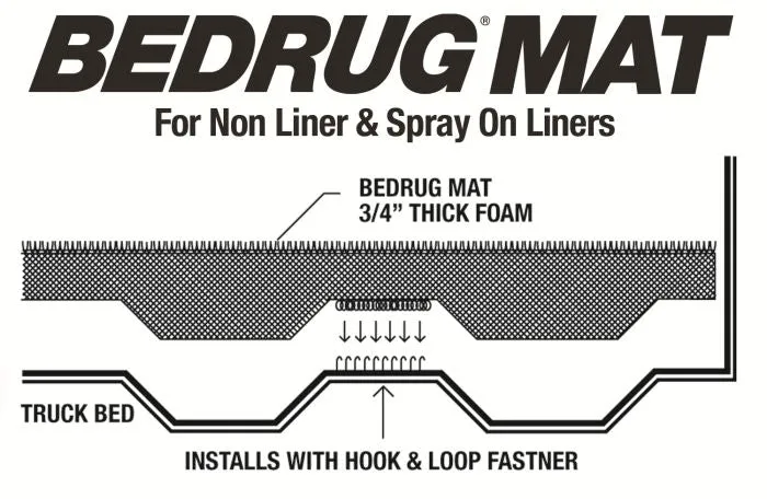 BedRug - Classic Bed Mat - 2019  Ranger