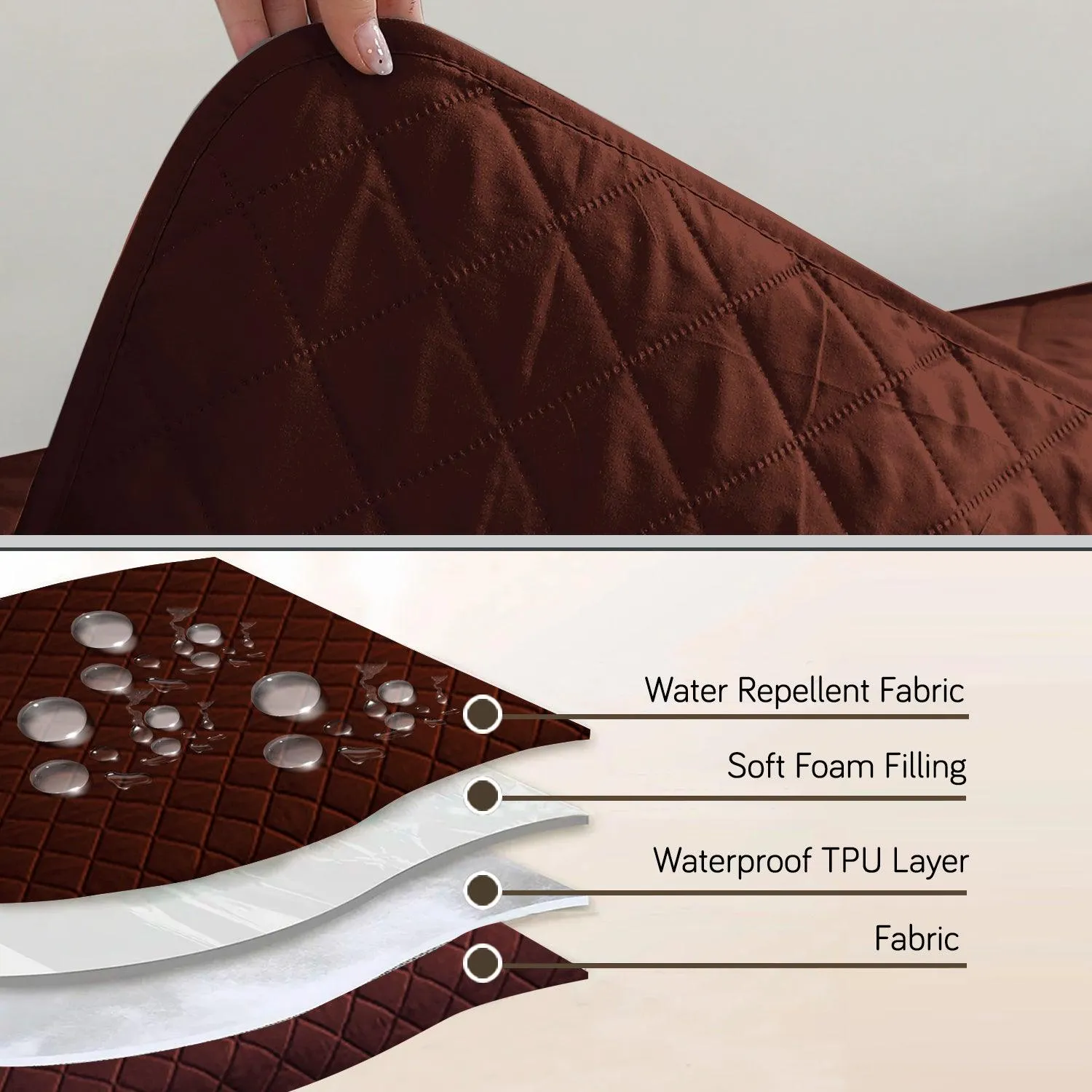 HOKIPO Waterproof Quick-Dry Sofa Mat Set for 3 2 L-Shape Sofa, Brown