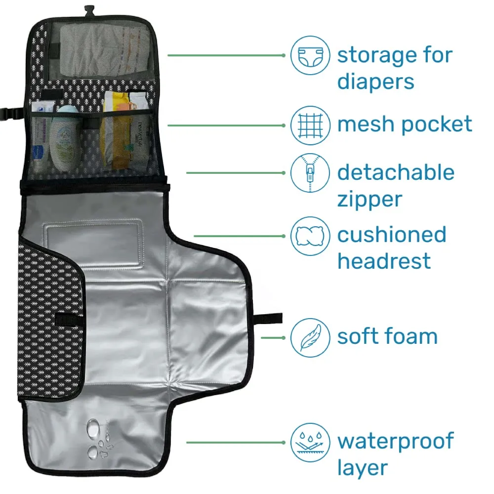 Portable Diaper Changing Pad For Baby - Convenient, Durable, Waterproof Travel