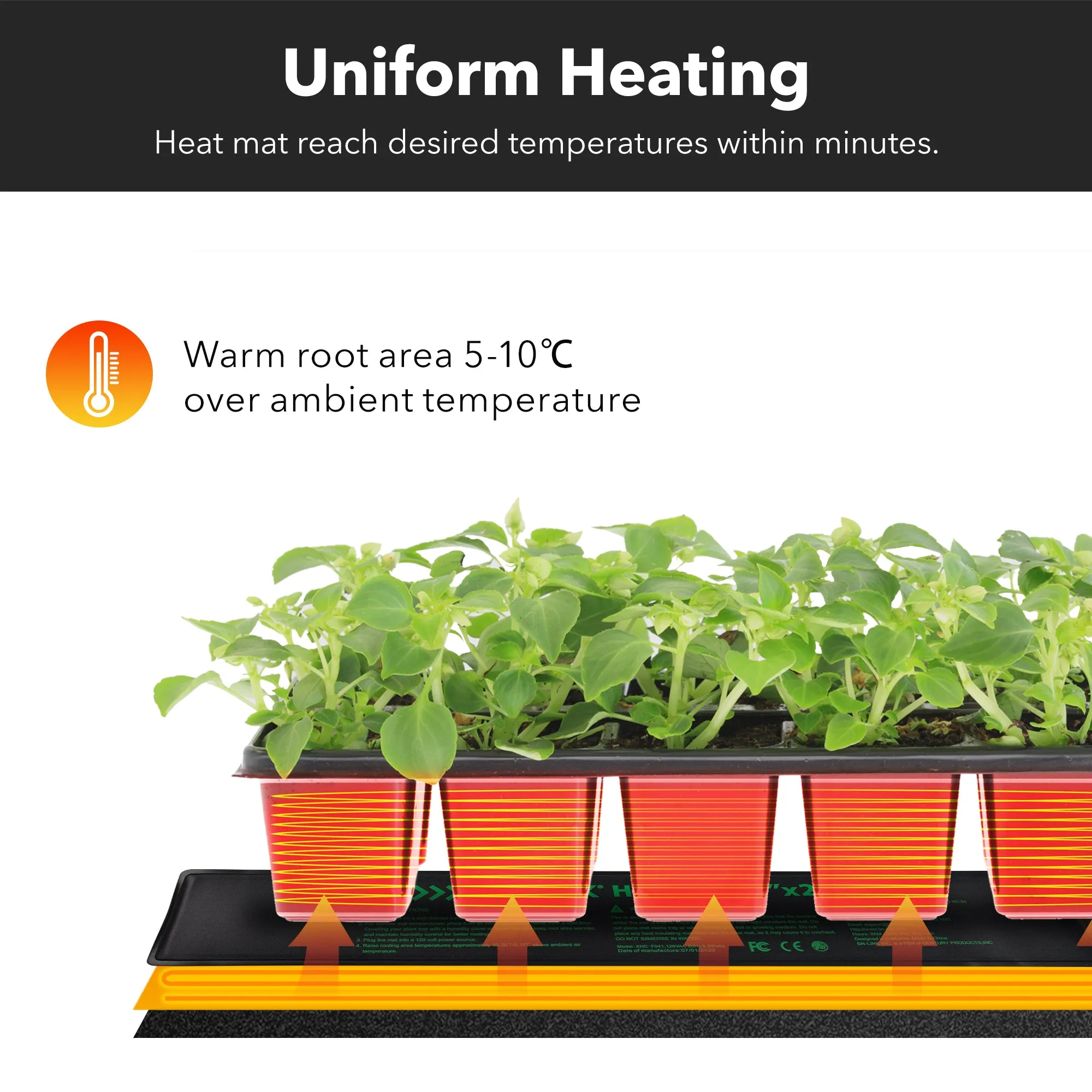 Seedling Heat Mat 3" x 20" with Heating Thermostat Outlet Controller BN-LINK