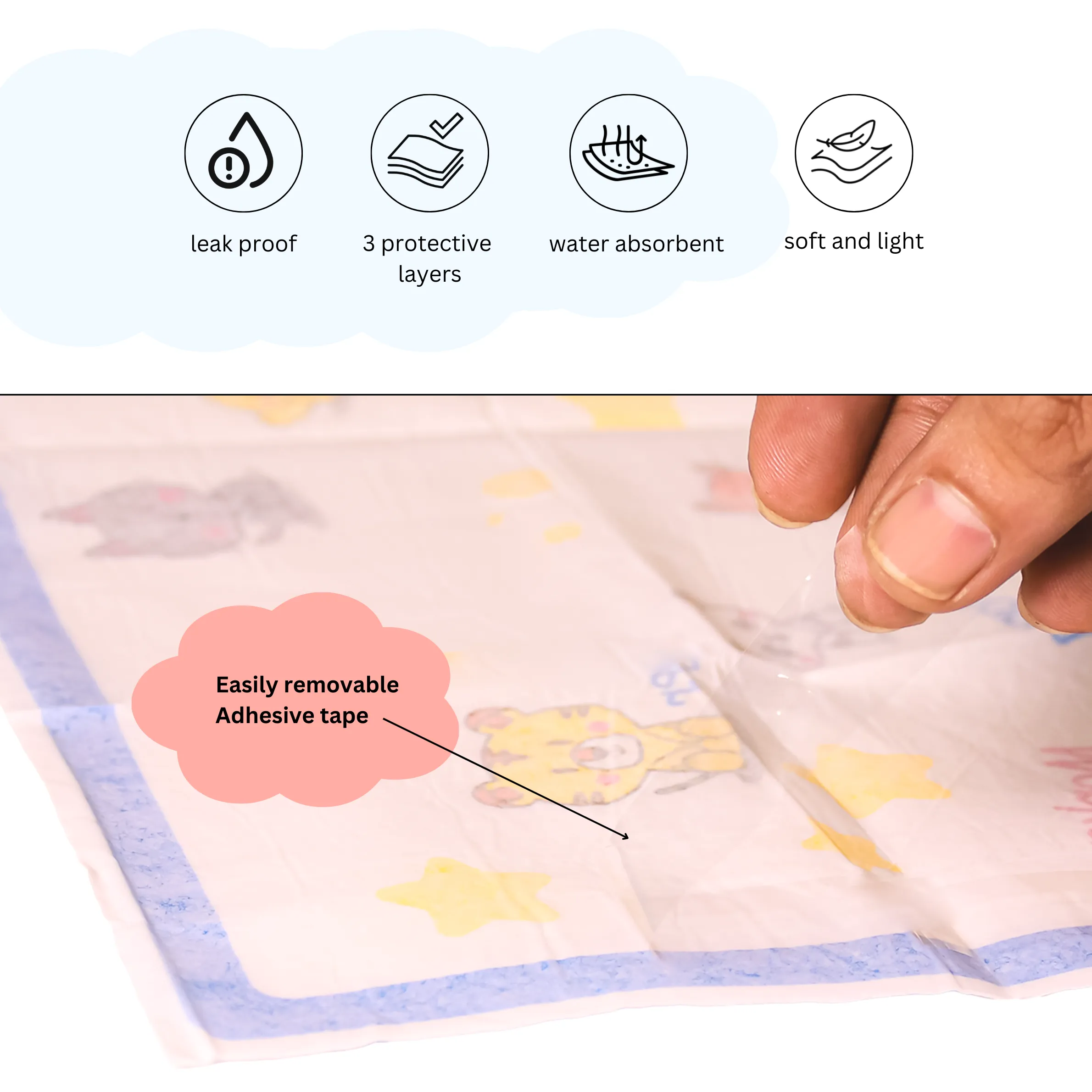 THE LITTLE LOOKERS Waterproof Disposable Mats I Changing Mats for Baby